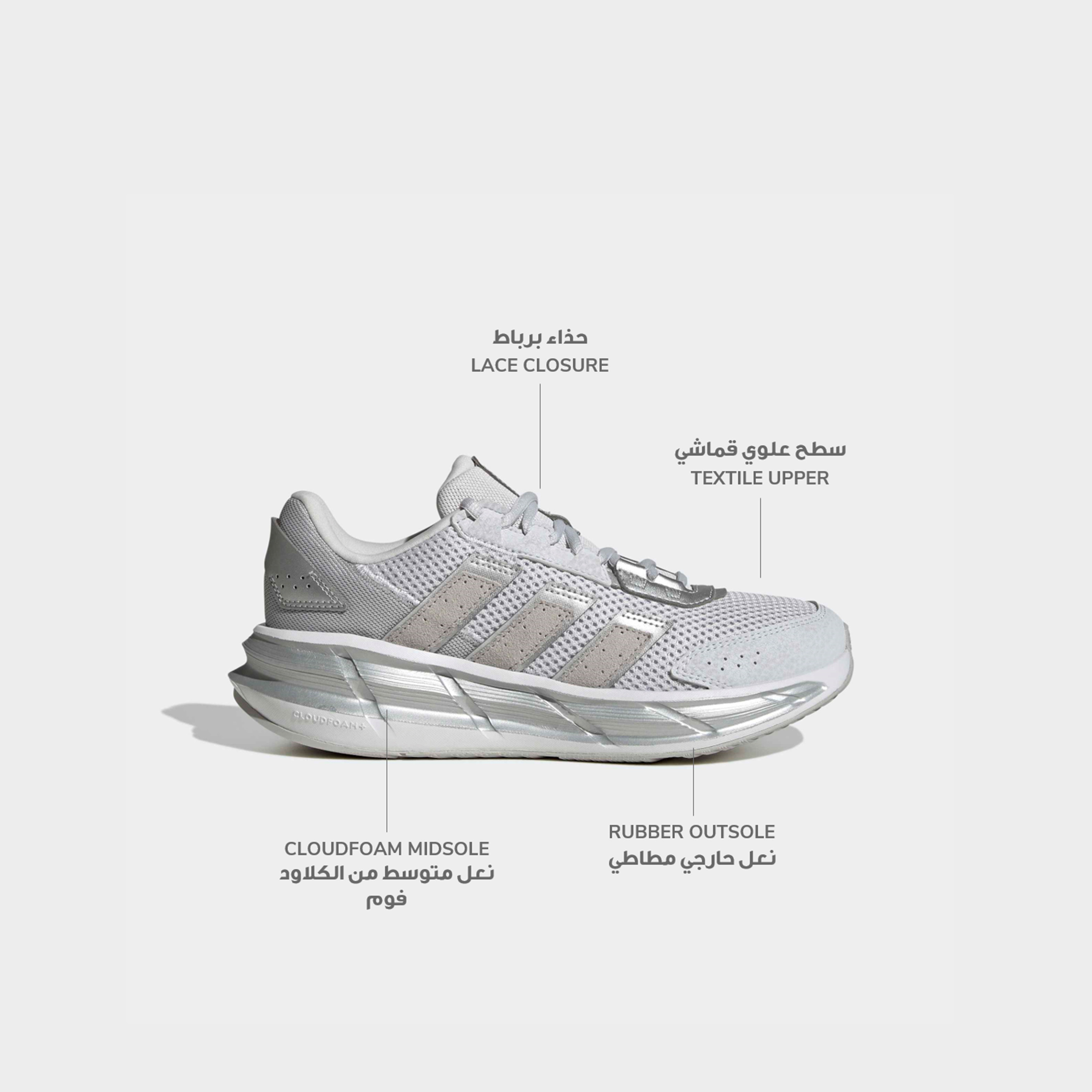 Adidas Women Astrastar Lace-Up Ankle Sneakers-sports-women-shoes-image-2