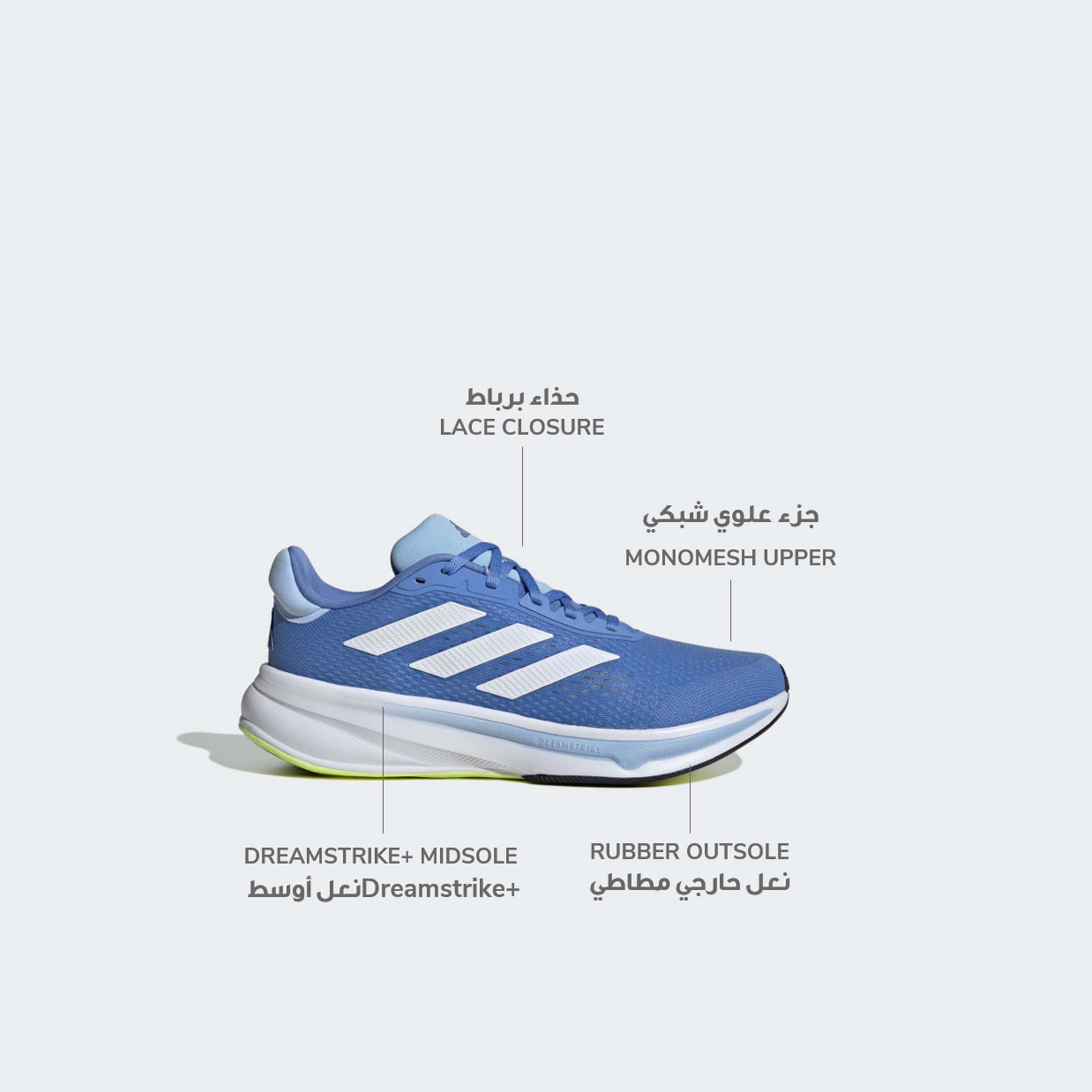 أديداس - حذاء الجري ريسبونس سوبر برباط للرجال JQ2527 | OE-sports-men-shoes-image-2
