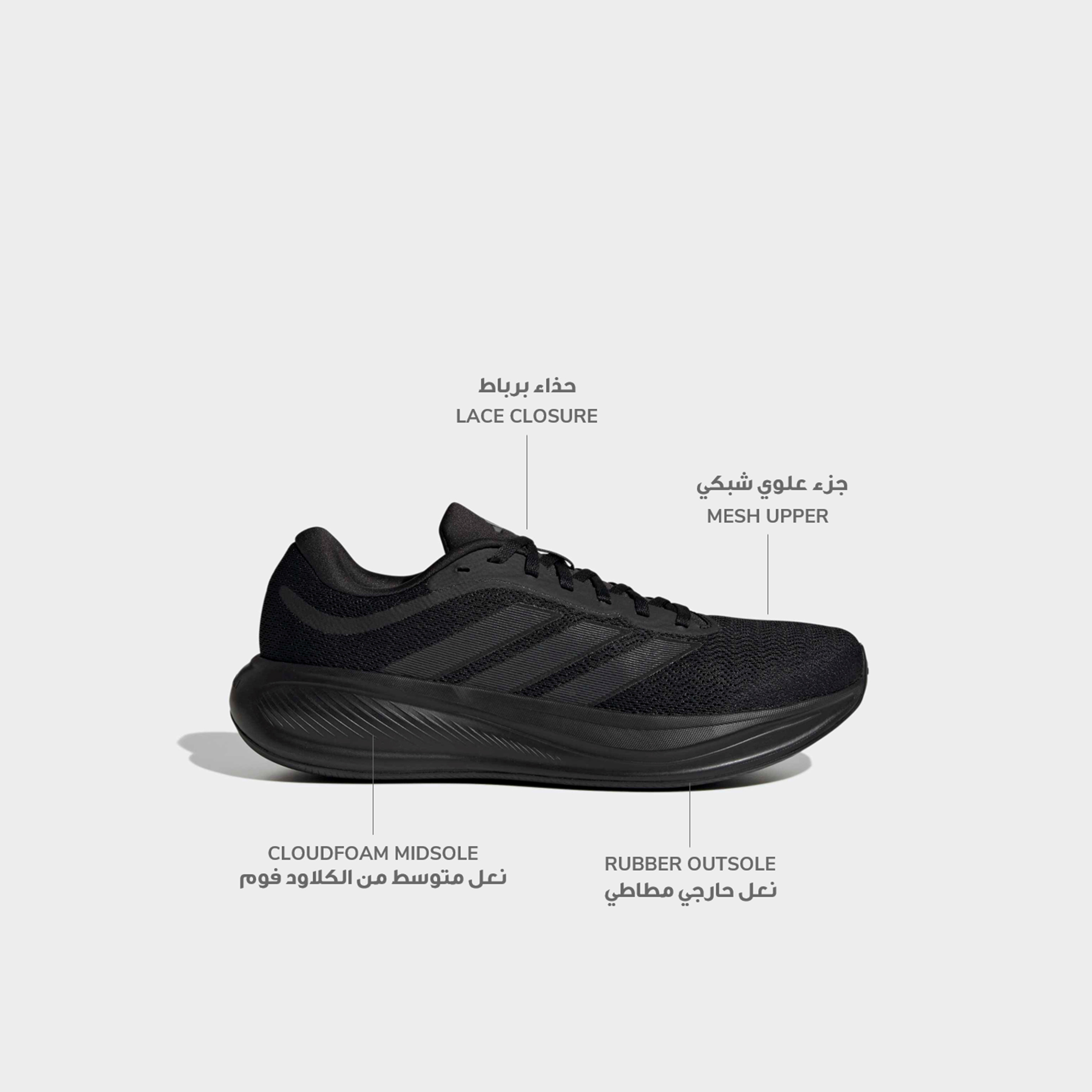 Adidas Men Response Runner 2 Lace-Up Running Shoes-sports-men-shoes-image-2