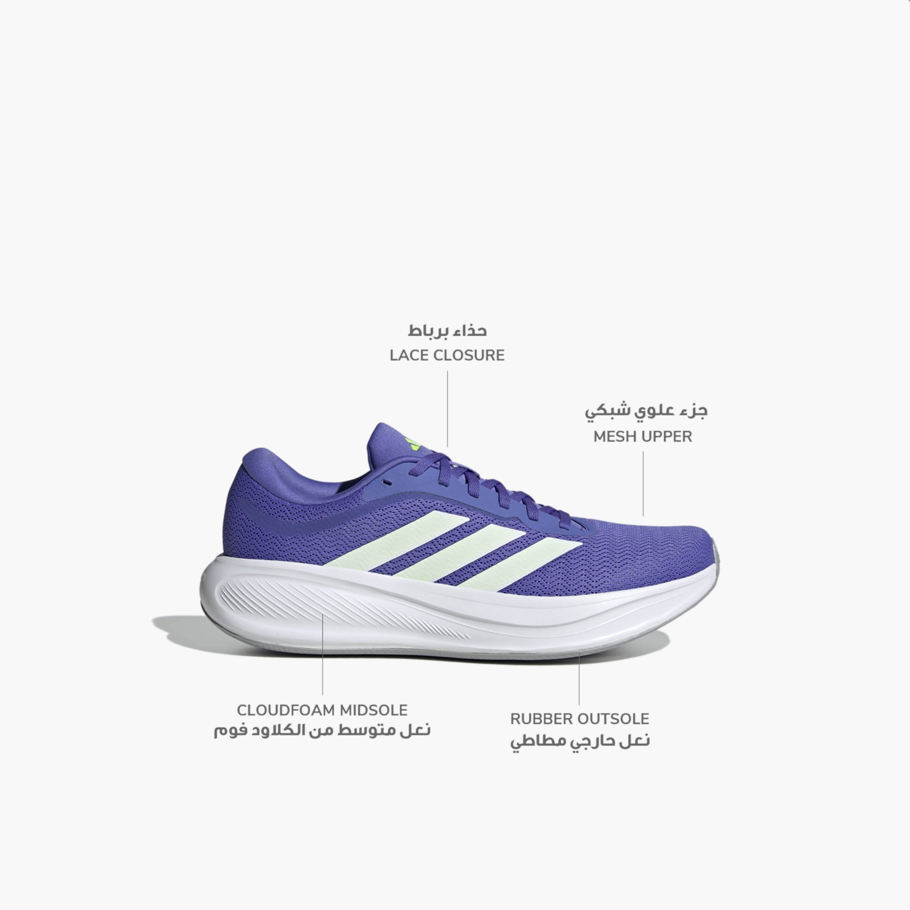 Adidas Men Response Runner 2 Lace-Up Running Shoes-sports-men-shoes-image-2