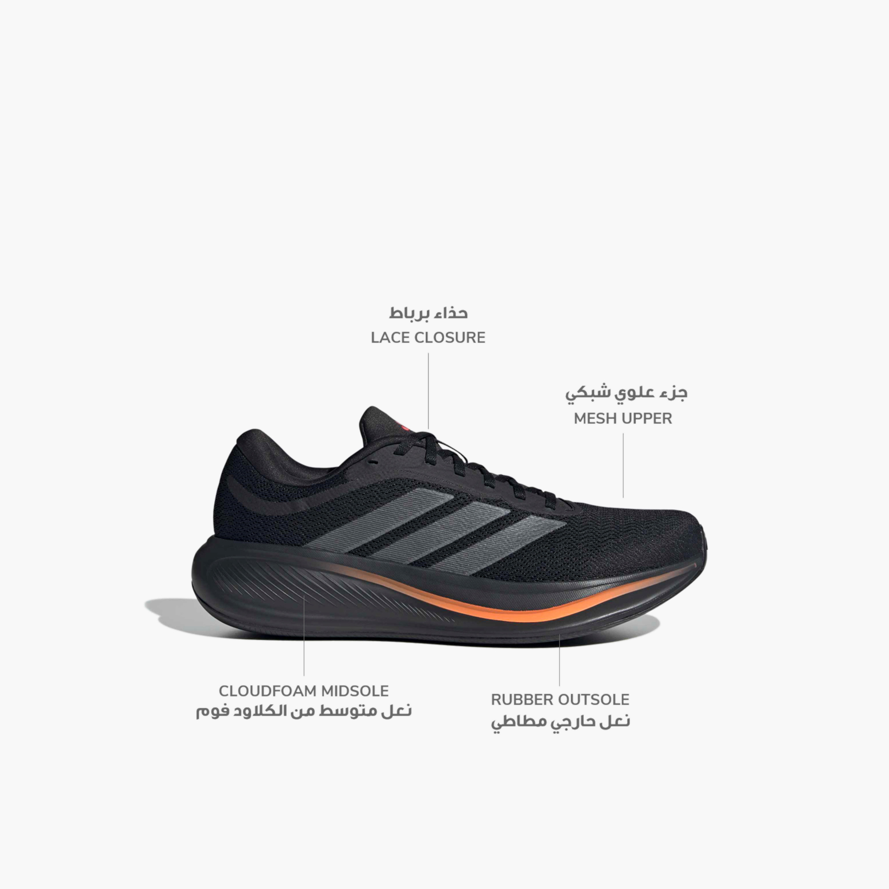 Adidas Men Response Runner 2 Lace-Up Running Shoes-sports-men-shoes-image-2