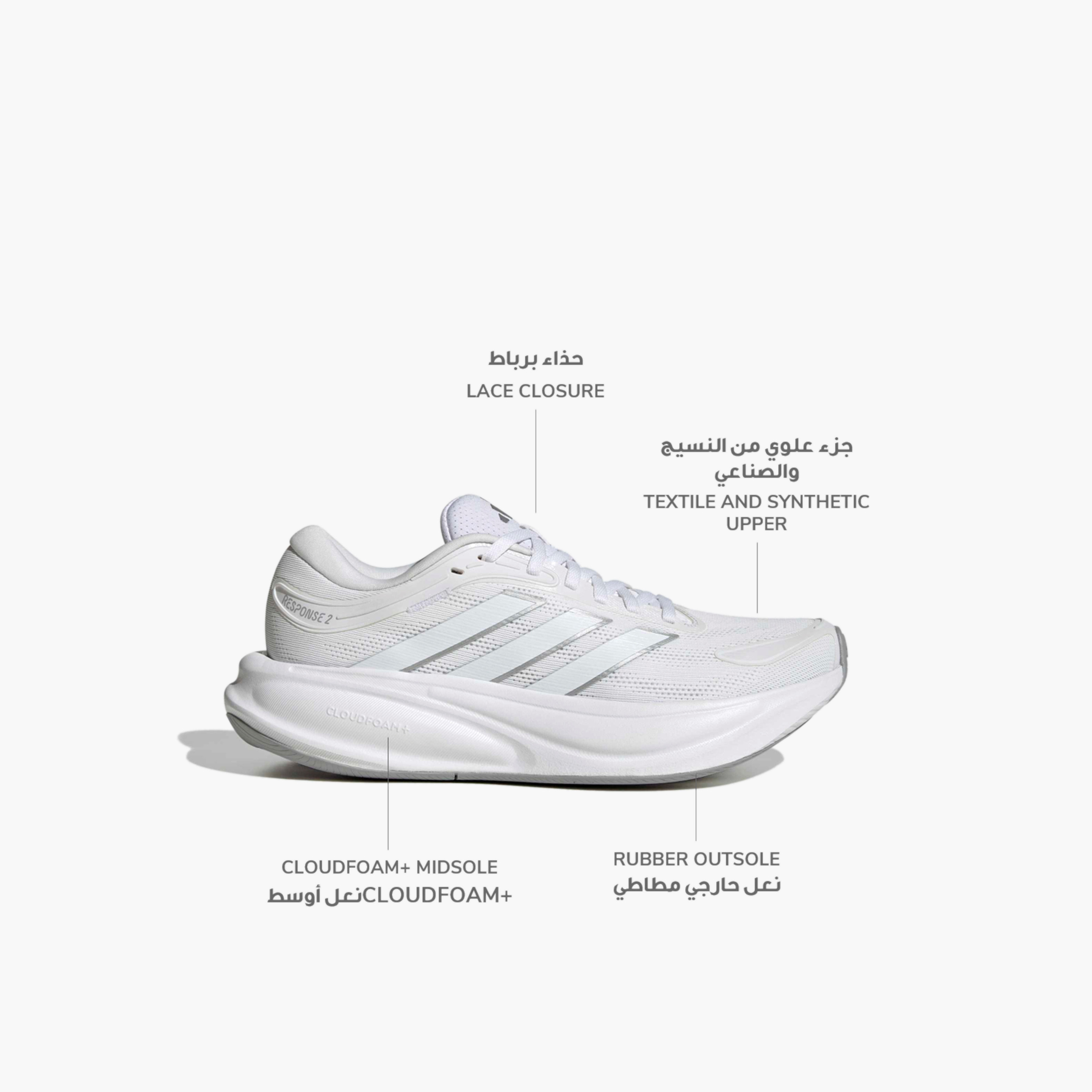 حذاء رياضي برباط  ريسبونس 2 للنساء من أديداس-sports-women-shoes-image-2