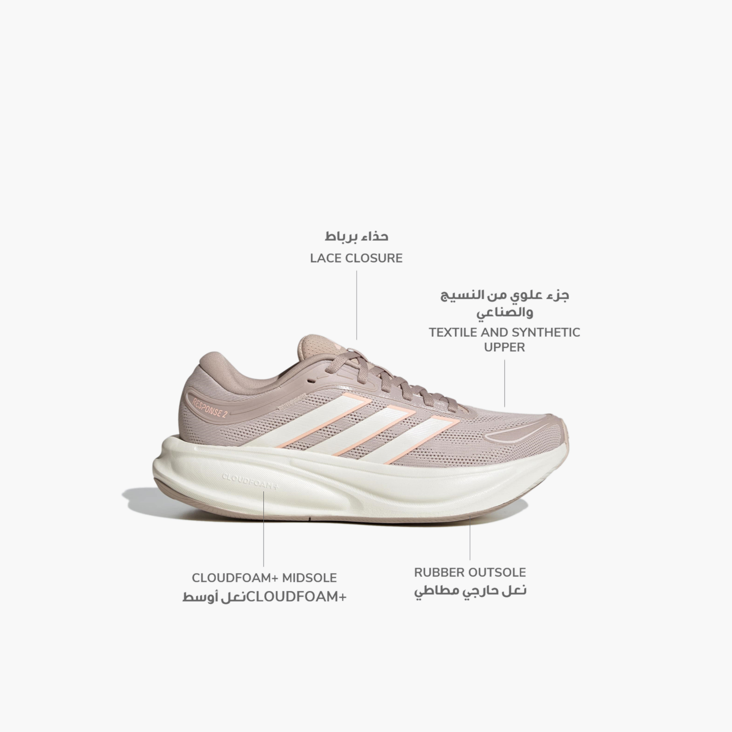 Adidas Women Response 2 Lace-Up Sports Shoes-sports-women-shoes-image-2