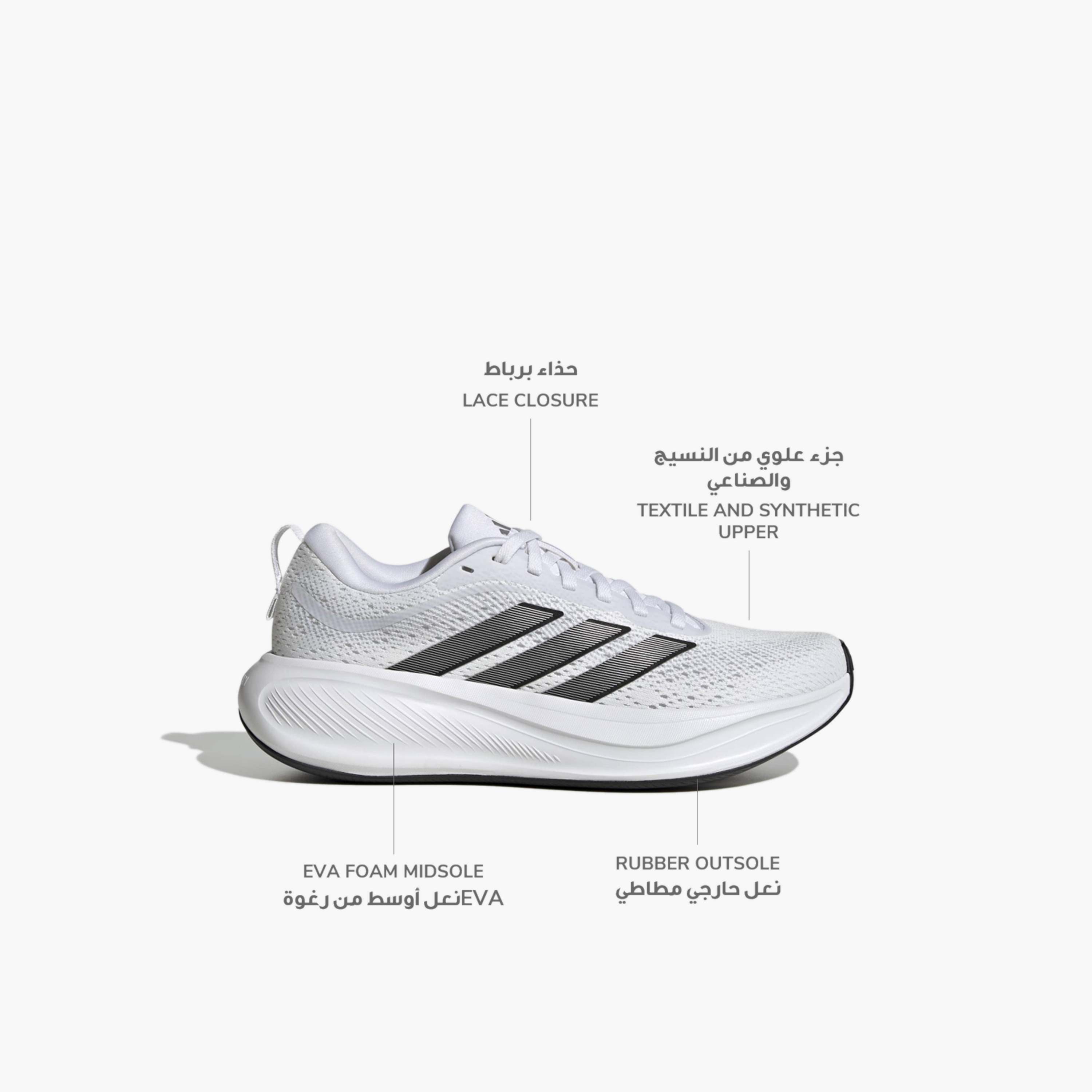 Adidas Women Response Pace Lace-Up Sports Shoes-sports-women-shoes-image-2