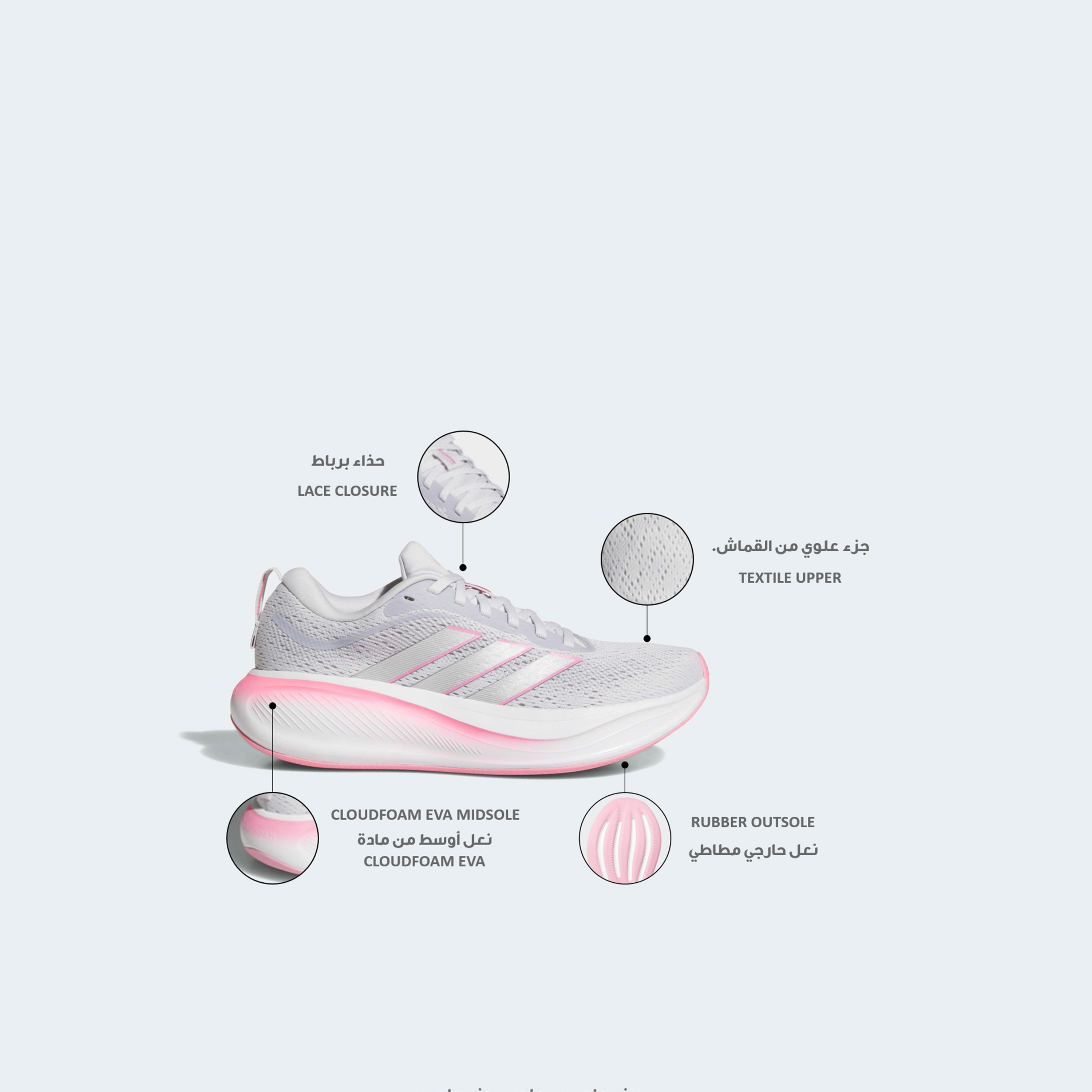 Adidas Women Response Pace Lace-Up Sports Shoes-sports-women-shoes-image-2