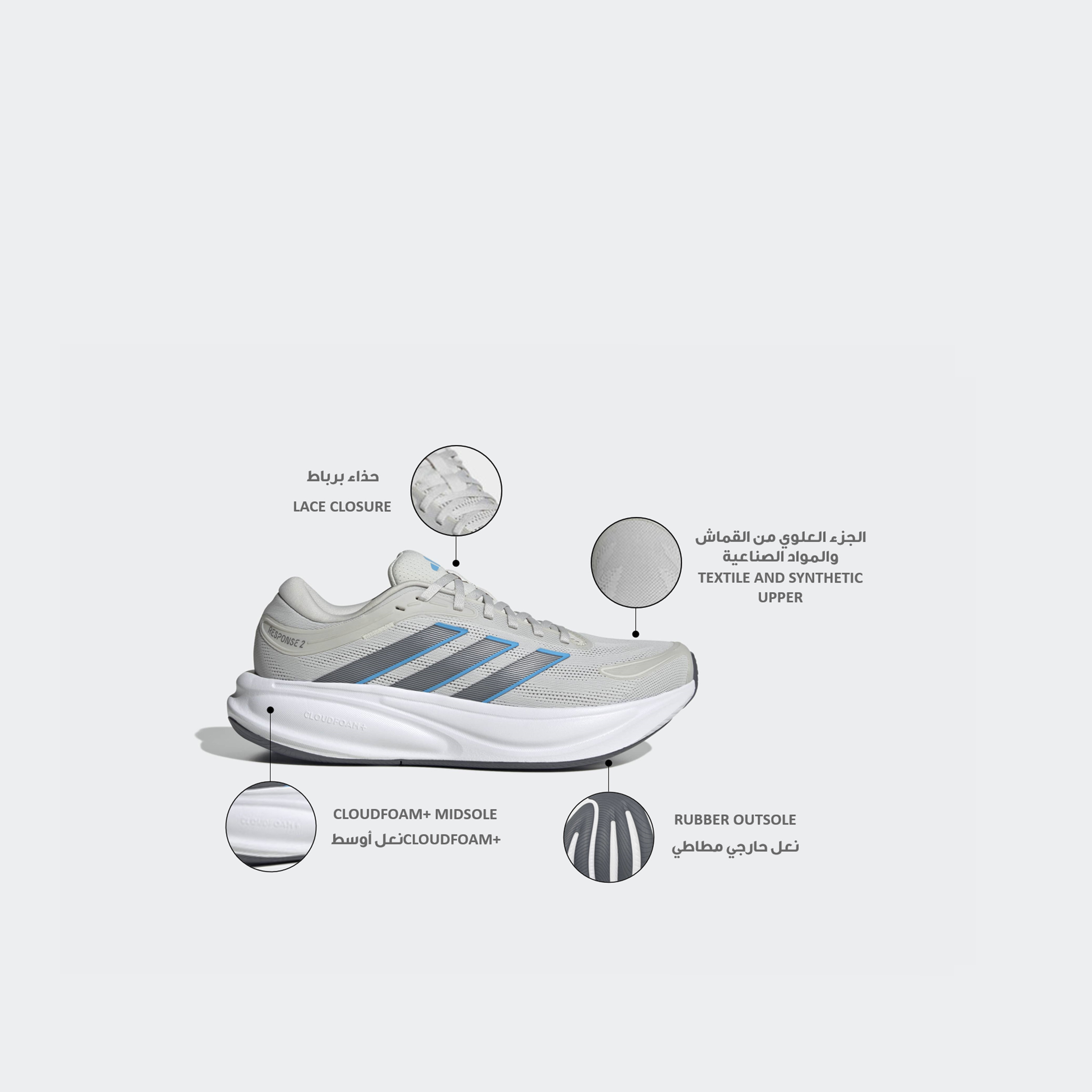 حذاء جري ريسبونس 2 بارز الملمس برباط إغلاق للرجال من أديداس-sports-men-shoes-image-2