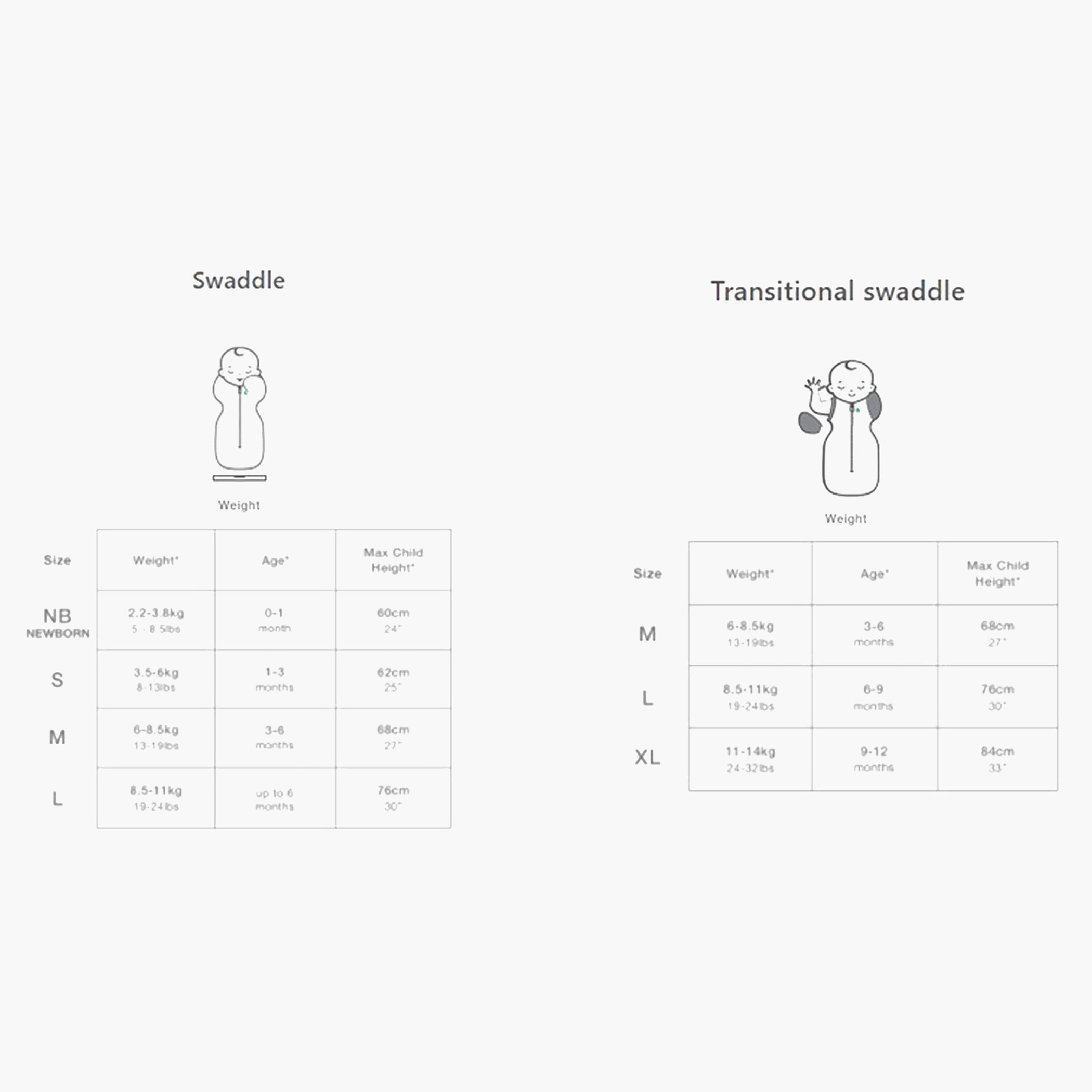 Love To Dream Swaddle Up with Zip Closure-baby-nursery-blanketsandswaddles-swaddlesandsleepingbags-image-3